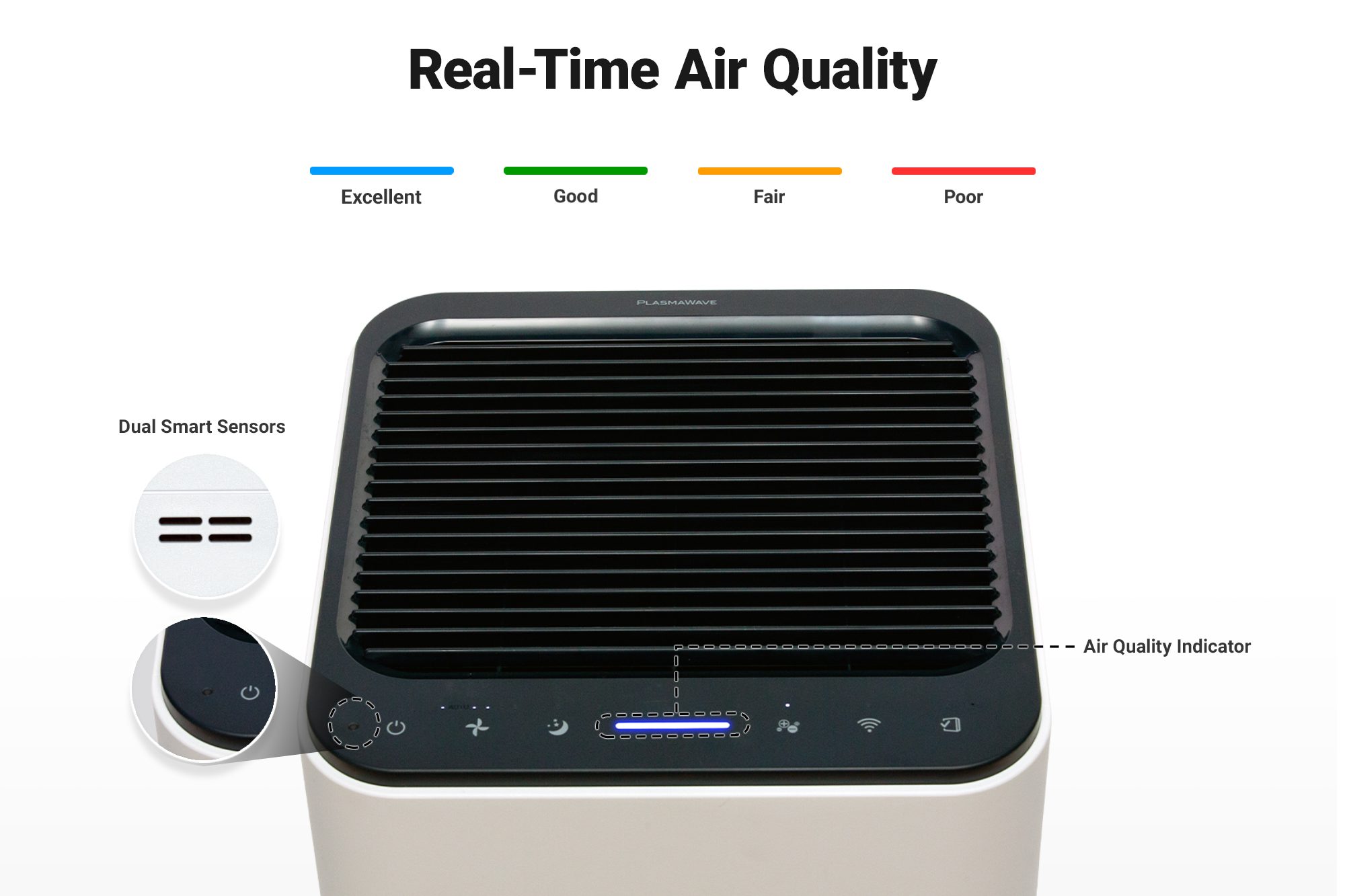 Winix air quality online indicator stays blue